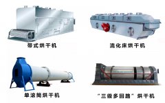 四種常見(jiàn)烘干機(jī)介紹以及的簡(jiǎn)單對(duì)比